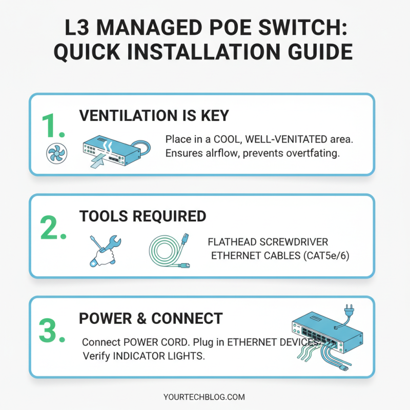 2026 How to Choose the Best L3 Managed Poe Switch for Your Network Needs?