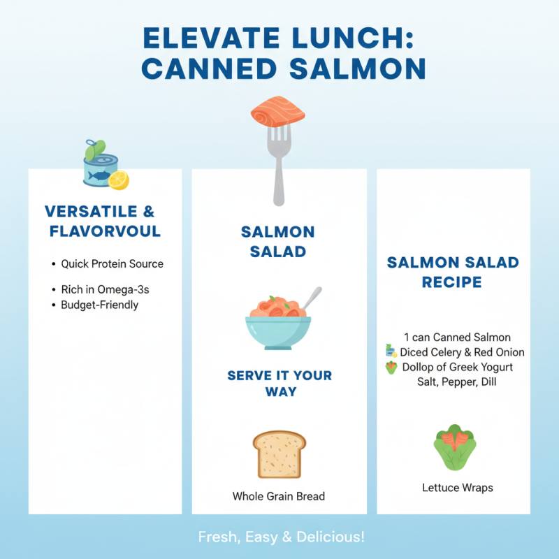 2026 How to Use Canned Salmon in Creative Recipes and Meal Ideas?