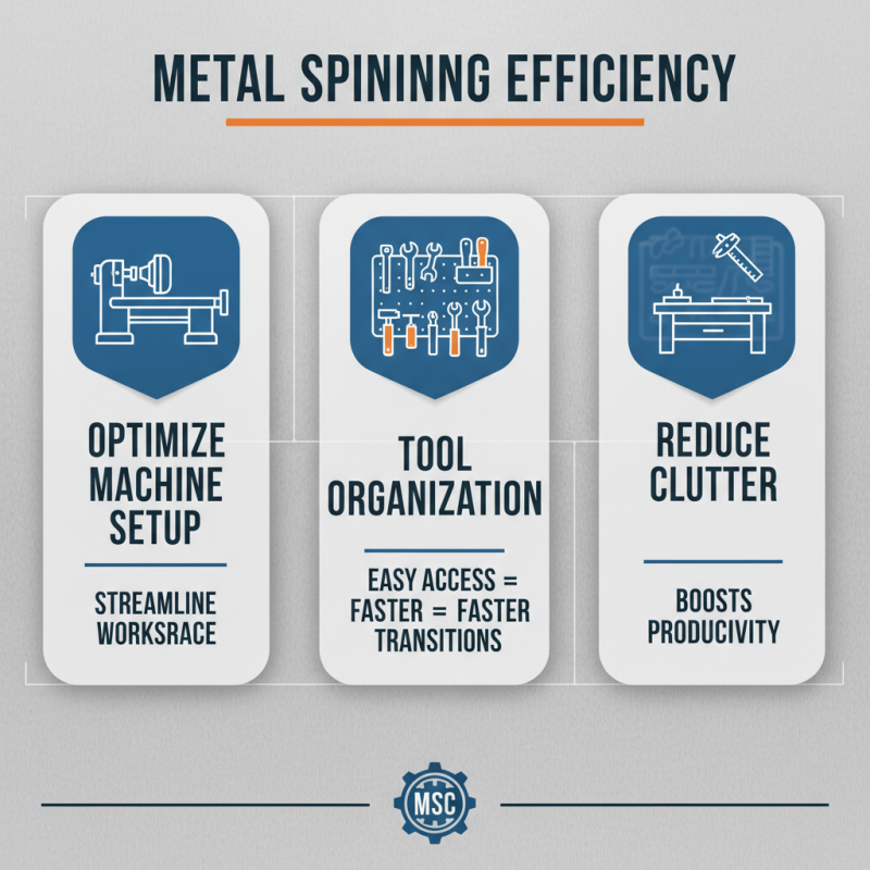 How to Master the Spinning Metal Process for Maximum Efficiency?