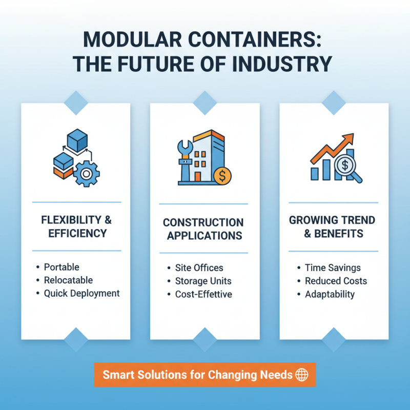 What is a Modular Container and How is it Used?