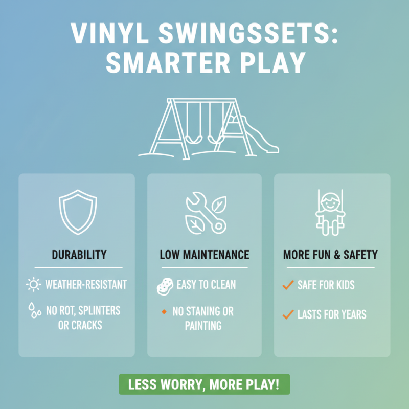 2026 How to Choose the Best Vinyl Swingsets for Your Backyard?