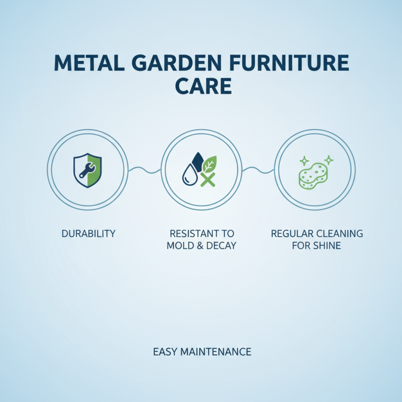 Top 10 Benefits of Metal Garden Furniture for Your Outdoor Space?