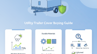 2026 Best Utility Trailer Cover Buying Guide and Tips?