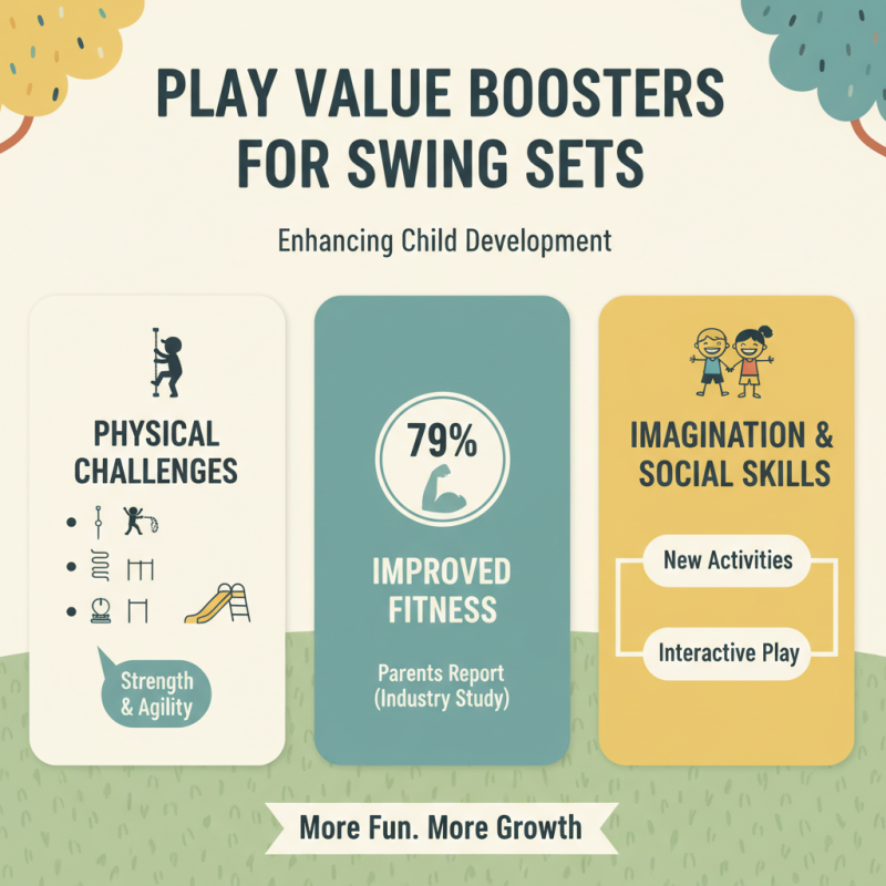 How to Choose the Best Swing Set Accessories for Your Playground?