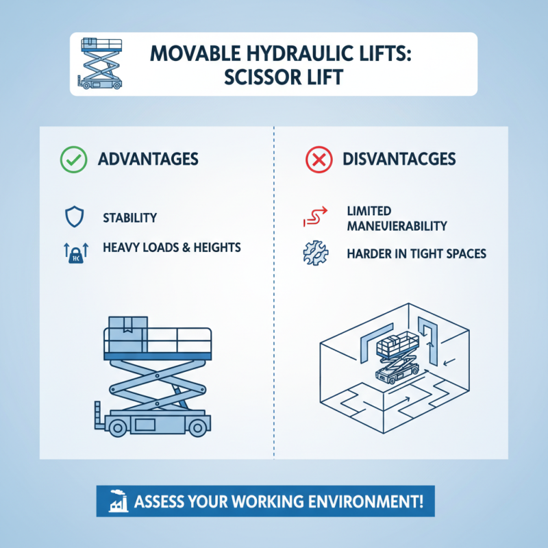 How to Choose the Right Movable Hydraulic Lift for Your Needs