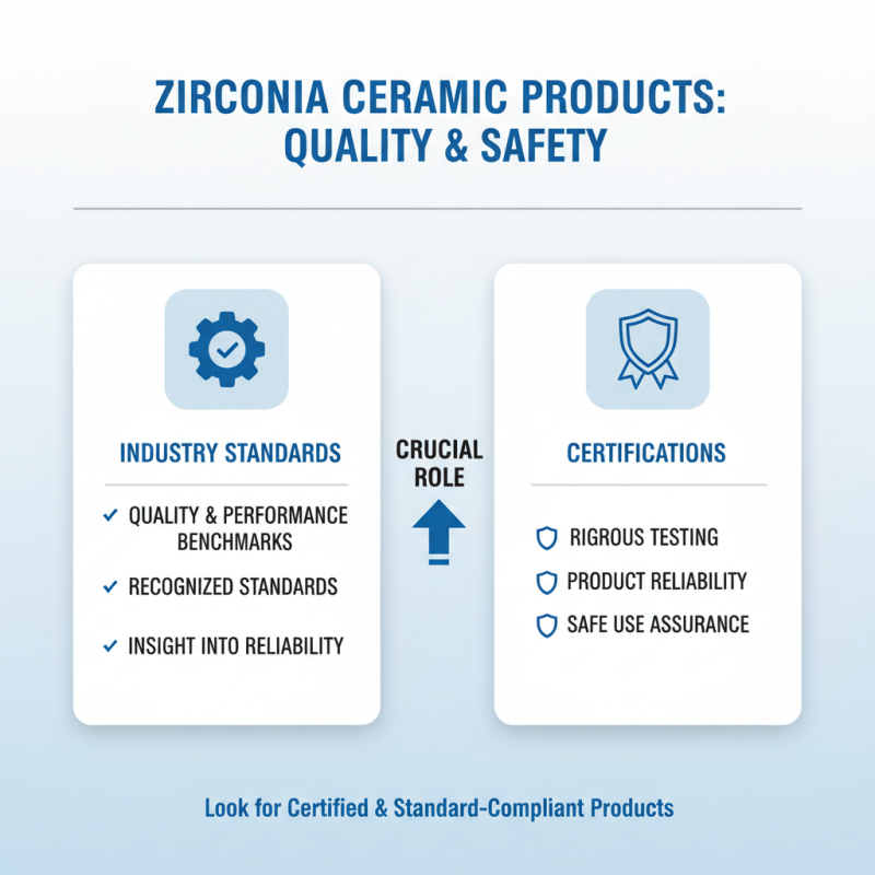 10 Essential Tips for Choosing Zirconia Ceramic Products
