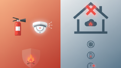 What is Fire and Safety Equipment and Why is it Essential for Everyone?