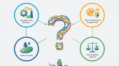 How to Choose the Right Plastik Masterbatch for Your Needs?