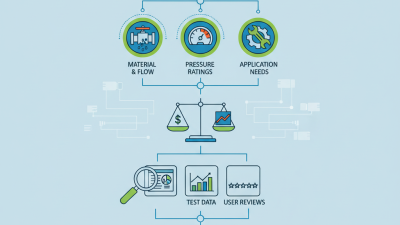 How to Choose the Right Guide Valves for Your Project?