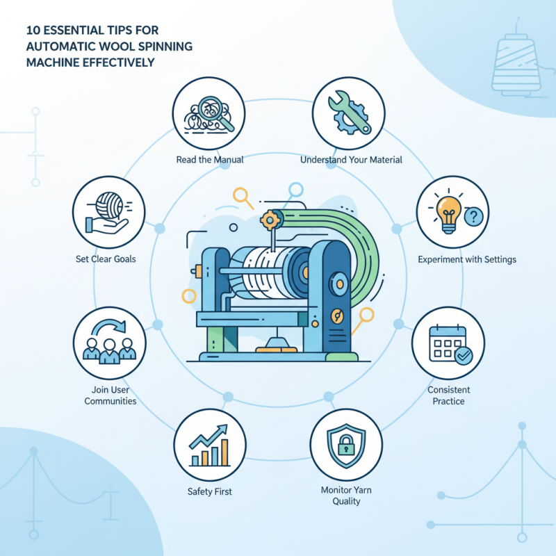 10 Essential Tips for Using an Automatic Wool Spinning Machine Effectively?