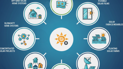 Top 10 Energy Solutions Solar Innovations You Should Know?