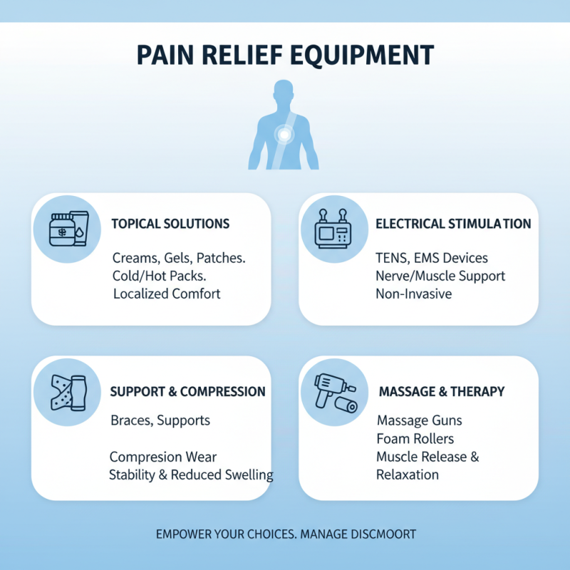 What is Pain Relief Equipment and How Does it Work?