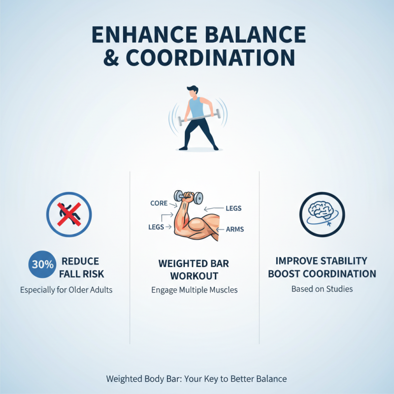 Top 10 Benefits of Using an Aerobic Weighted Body Bar?