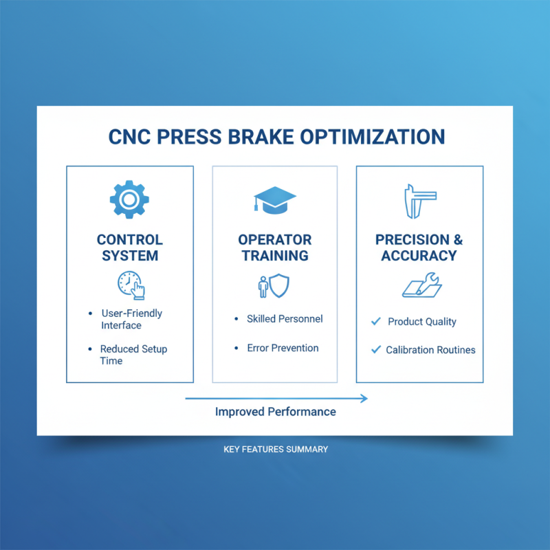 Top CNC Press Brake Machine Tips for Optimal Performance?