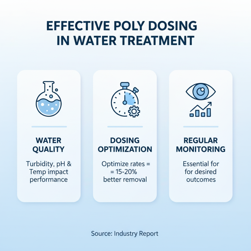 2026 How to Optimize Poly Dosing in Water Treatment?