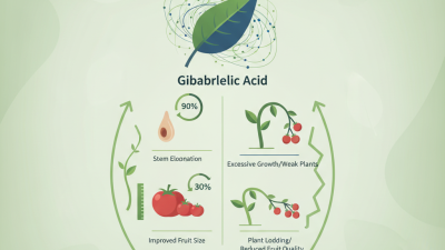 Gibberellic Acid for Plants Top Tips for Optimal Growth?
