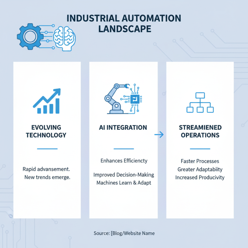 What is Industrial Automation and How Does it Work?