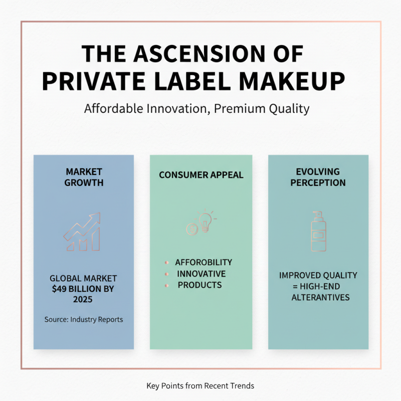 Top 10 Private Label Makeup Brands You Should Know?