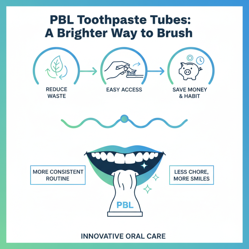 Pbl Toothpaste Tube Benefits and Tips for Effective Use?