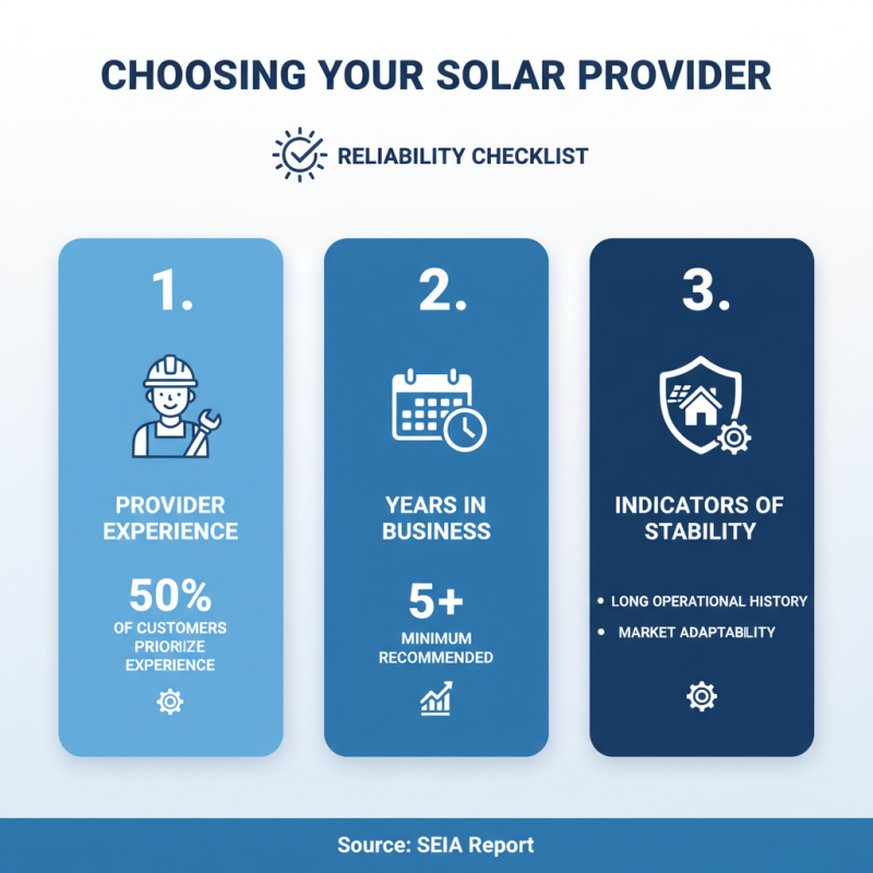 How to Choose the Best Solar Energy Providers in 2026?