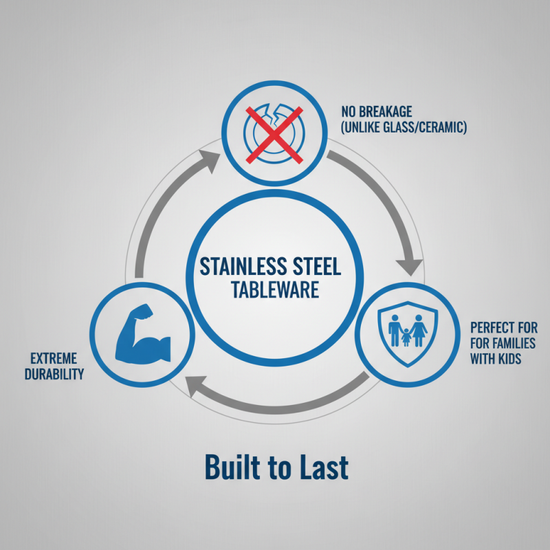 What is Stainless Steel Tableware and Why Choose It?