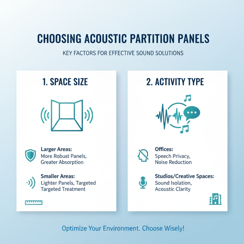 2026 Top Acoustic Partition Panel Benefits and Uses?