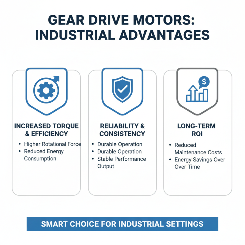 Why Choose Gear Drive Motors for Your Industrial Applications?