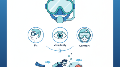 How to Choose the Best Full Face Scuba Mask for Your Diving Needs?