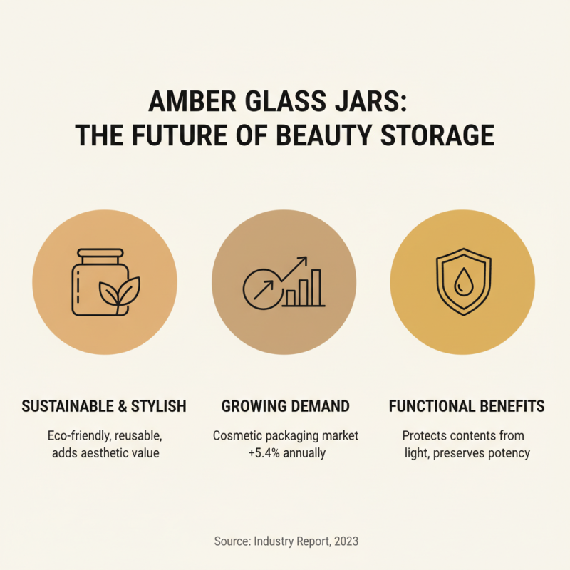 Top Uses for Amber Glass Jars in Home and Beauty Storage?
