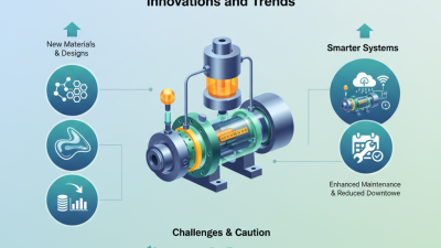 2026 Top Hydraulic Pump Unit Innovations and Trends?