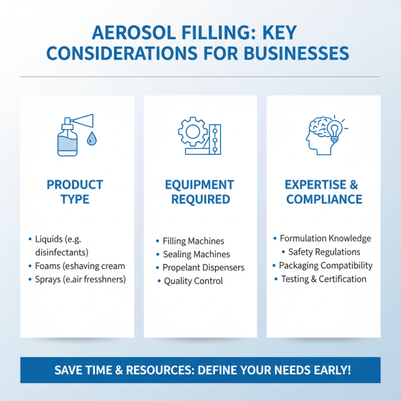How to Choose the Best Aerosol Filling Companies for Your Business Needs?