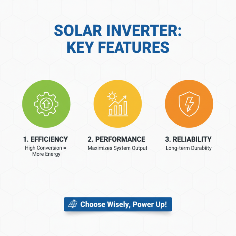 2026 Best Solar Panel Inverter Options for Homeowners?