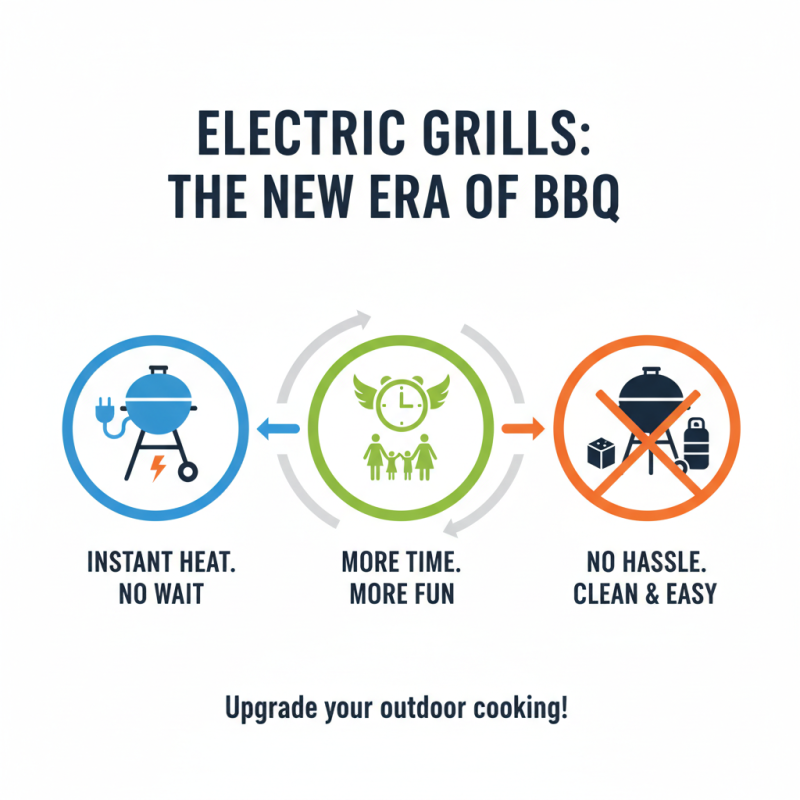 Why Choose an Electric Barbecue Grill for Your Next Cookout?