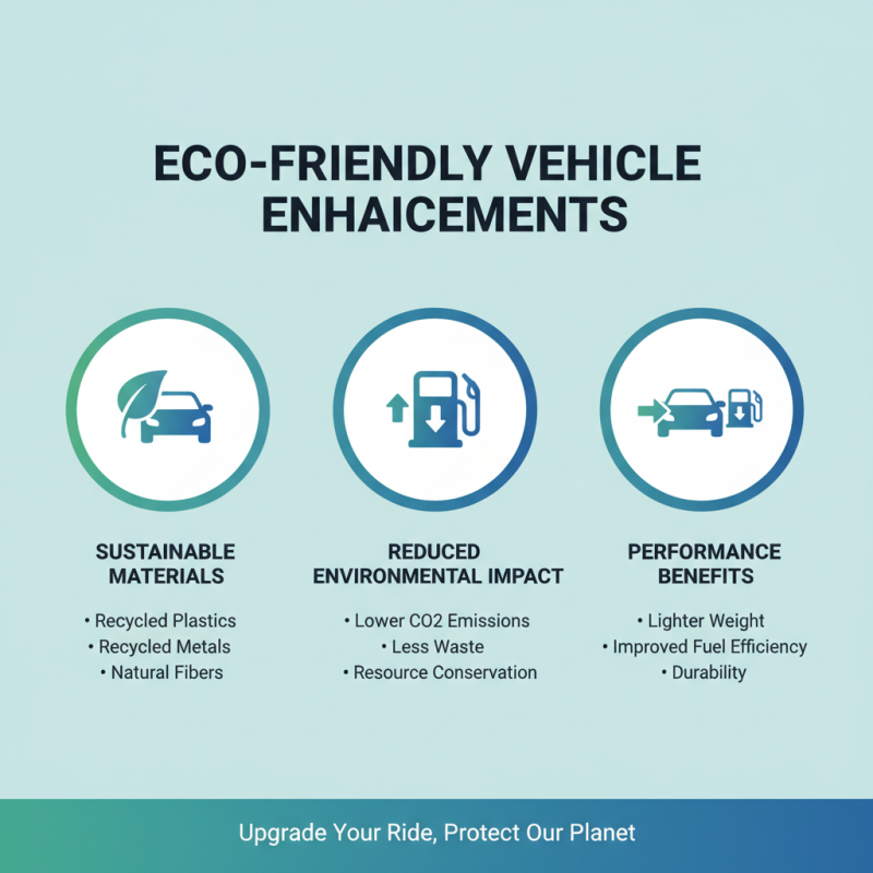 2026 Best Automotive Body Parts to Enhance Your Vehicle?