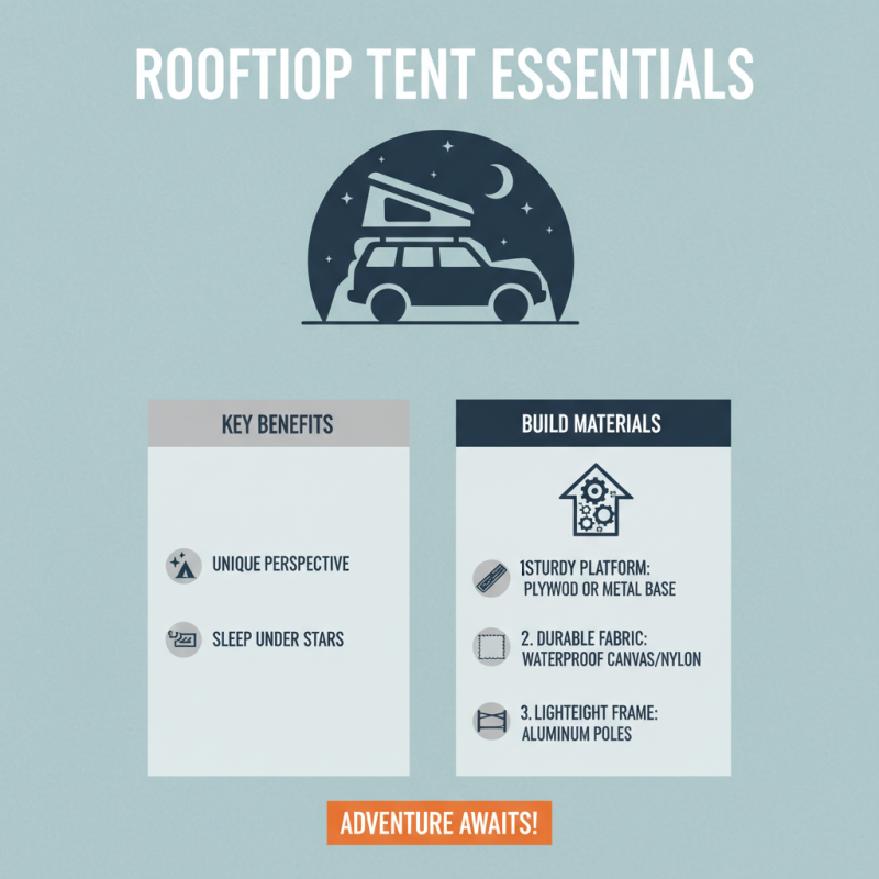 What is a Tent On Rooftop and How to Create One?