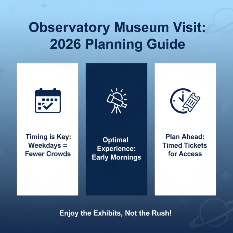 The Best Observatory Museums to Visit in 2026?