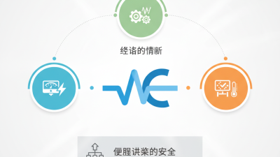 Why Use an AC Current Transducer for Accurate Electrical Measurements?