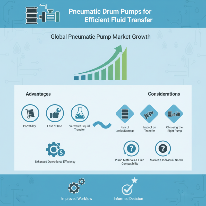 10 Best Pneumatic Drum Pumps for Efficient Fluid Transfer?