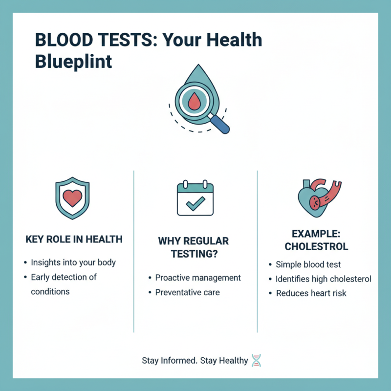 10 Best Blood Tests You Need to Know About?