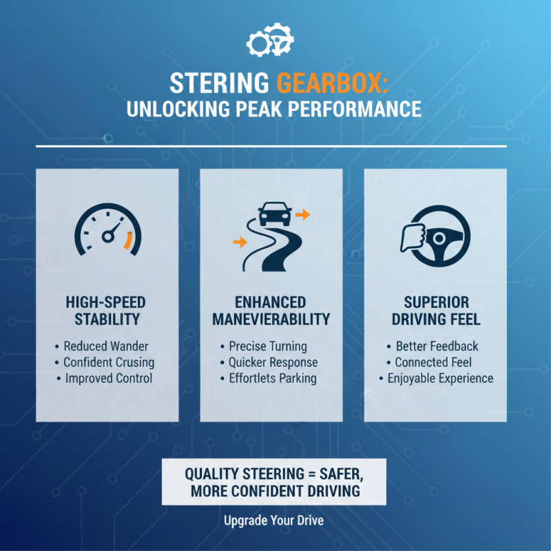 Top 5 Best Ford Steering Gear Box Options for Enhanced Performance?