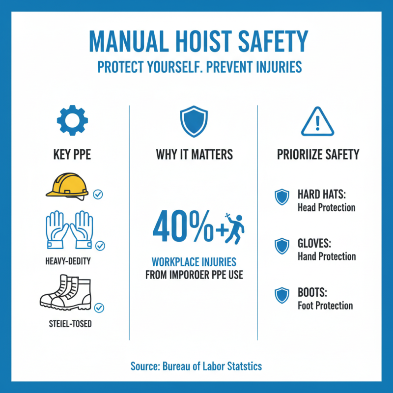 Top 10 Manual Hoist Safety Tips You Need to Know?