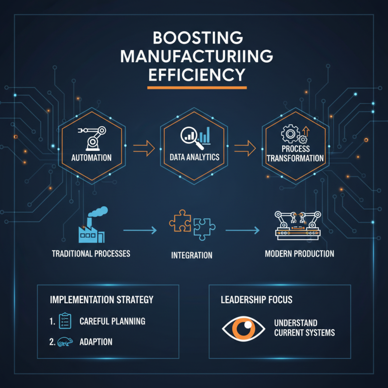 How to Boost US Manufacturing Efficiency in Today's Economy?