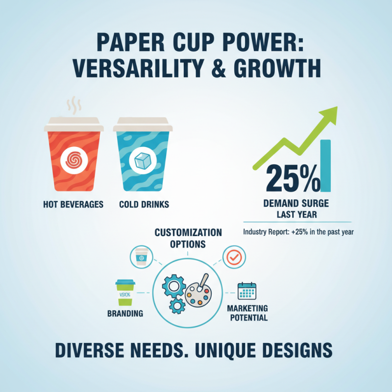 What are the Benefits of Using Paper Cups?