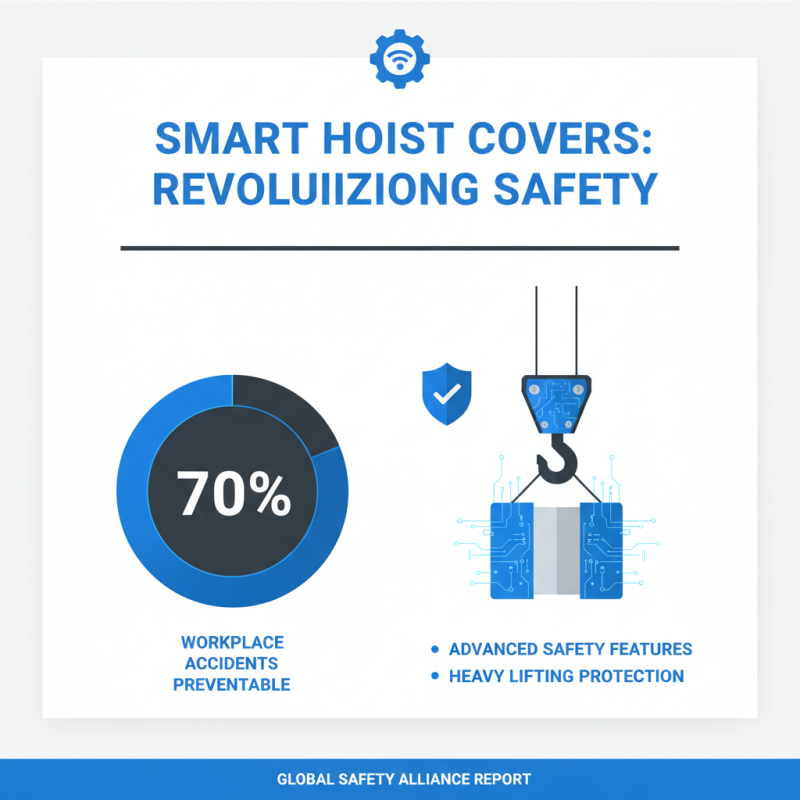 2026 Top Hoist Cover Features Innovations and Trends?