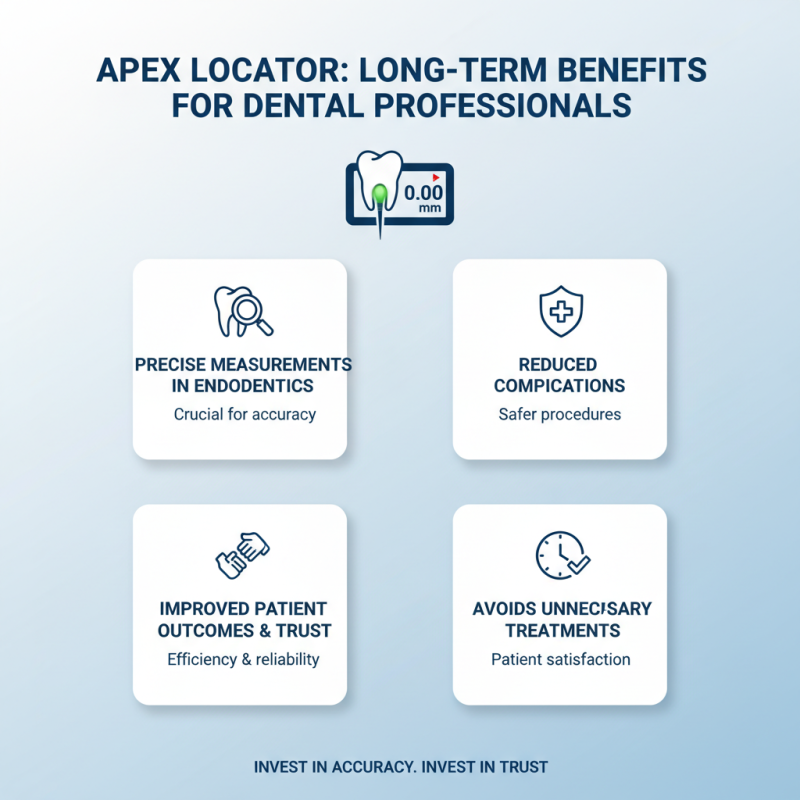 2026 Best Apex Locator Cost Options for Dental Professionals?