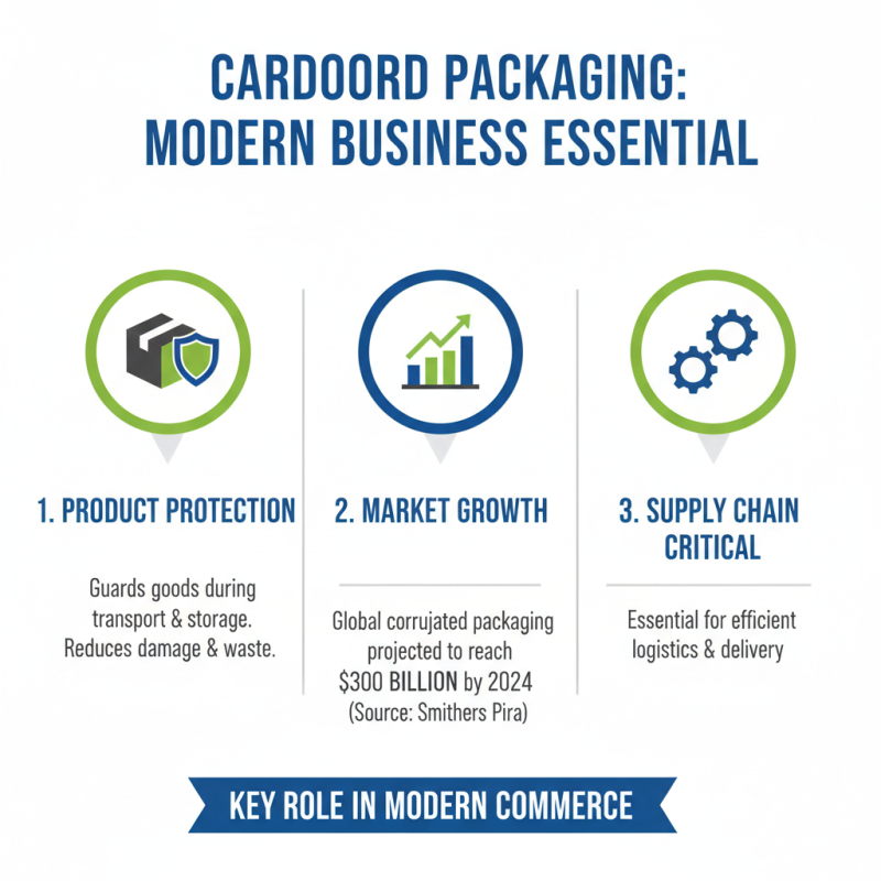 10 Best Cardboard Box Packaging Solutions for Your Business Needs