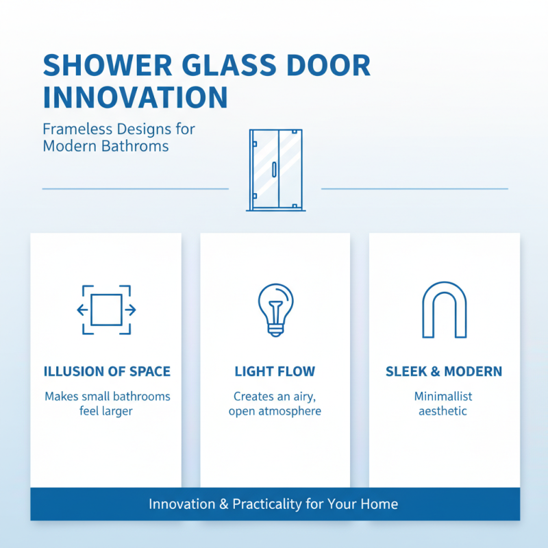 2026 Best Shower Room Glass Door Designs for Modern Bathrooms?