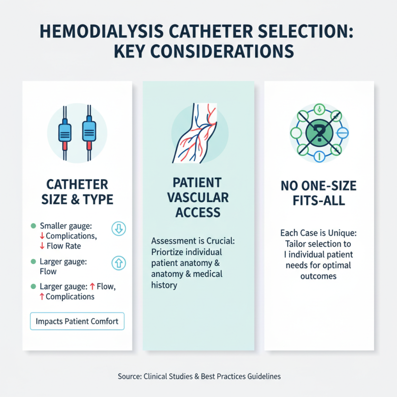 How to Choose the Right Bard Hemodialysis Catheter for Your Needs?