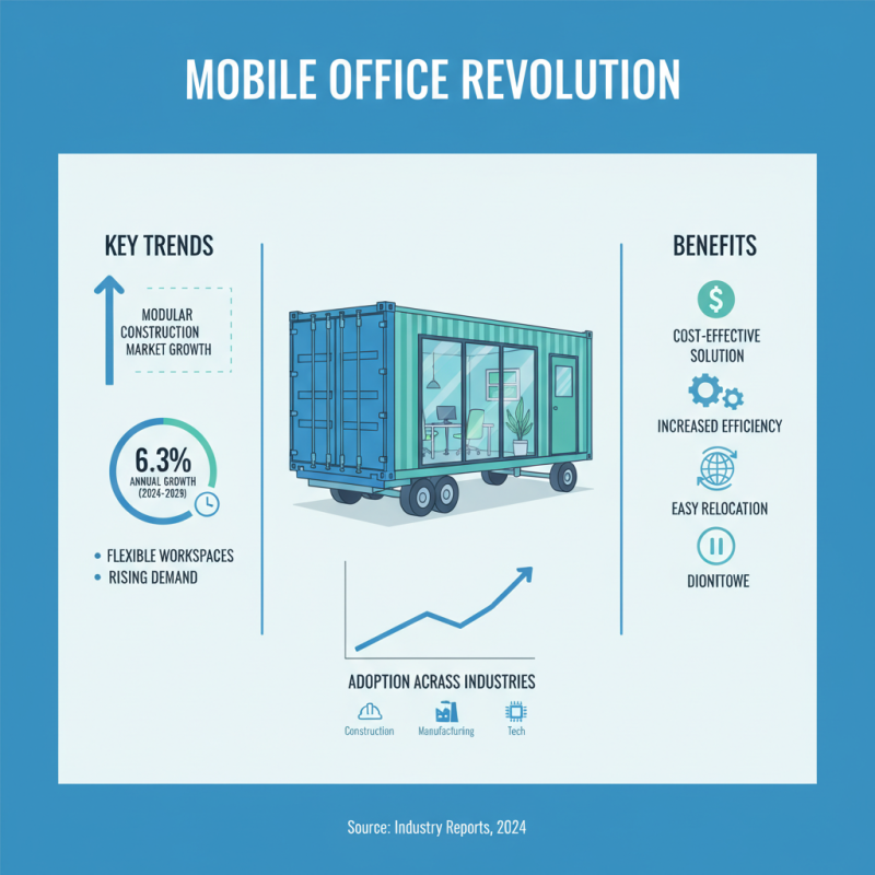 Best 30ft Container Uses and Benefits for Your Projects?