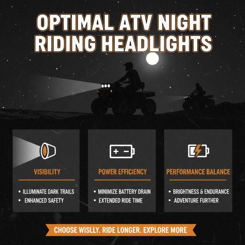 Best ATV LED Headlights for Night Riding Safety and Visibility?